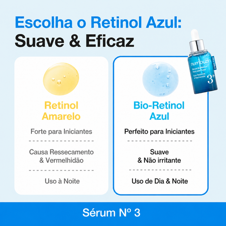 Numbuzin No.3 Blue Bio-Retinol Pore Serum | Compre Ja