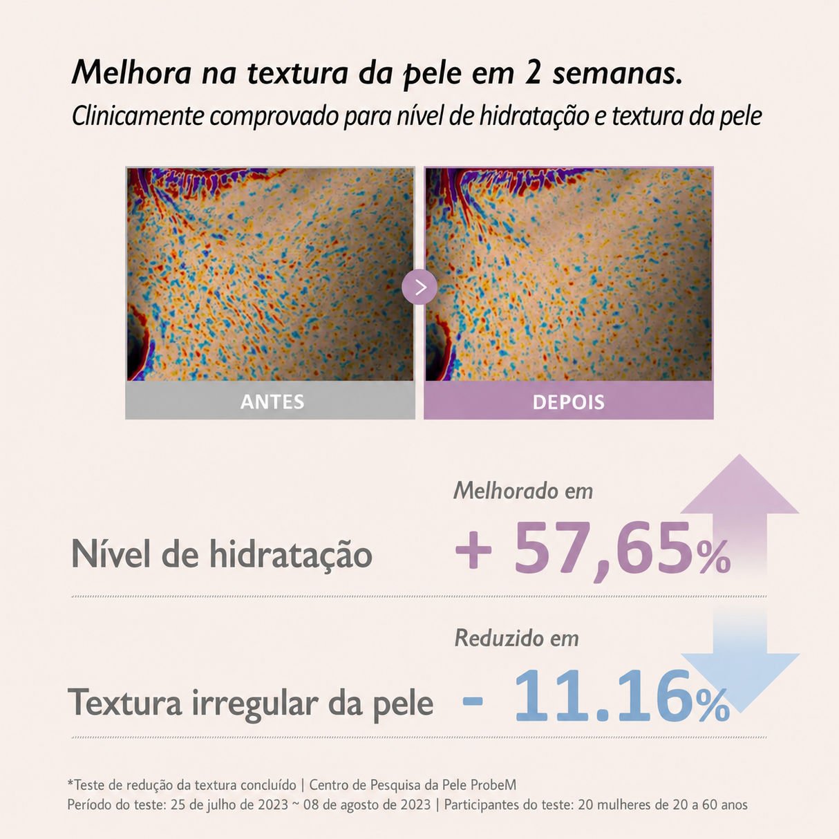 Kit Haruharu Wonder | Limpeza + Tônico + Protetor Solar Sensível
