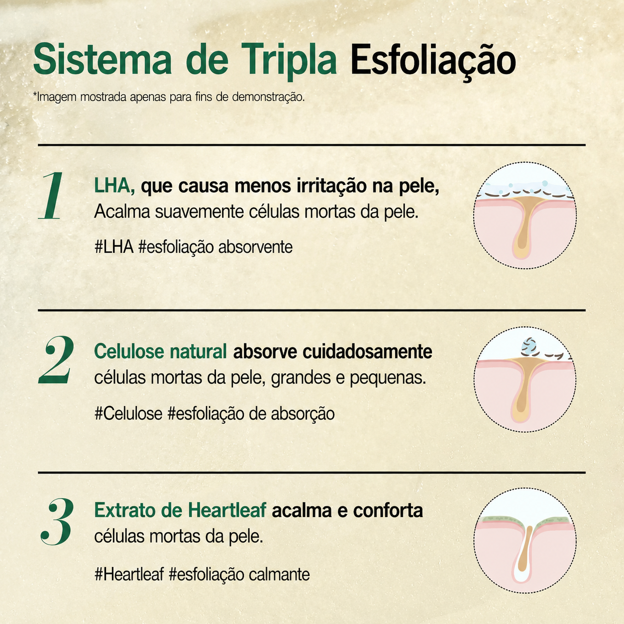 Esfoliante Facial em Gel Anua Heartleaf | Ácido Hialurônico