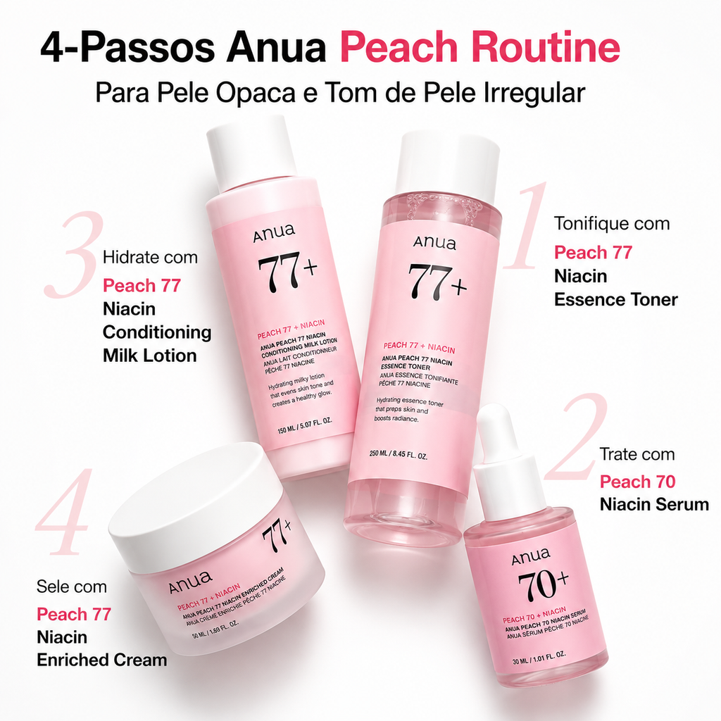 Sérum Niacinamida Anua Peach 70 | Extrato de Pêssego