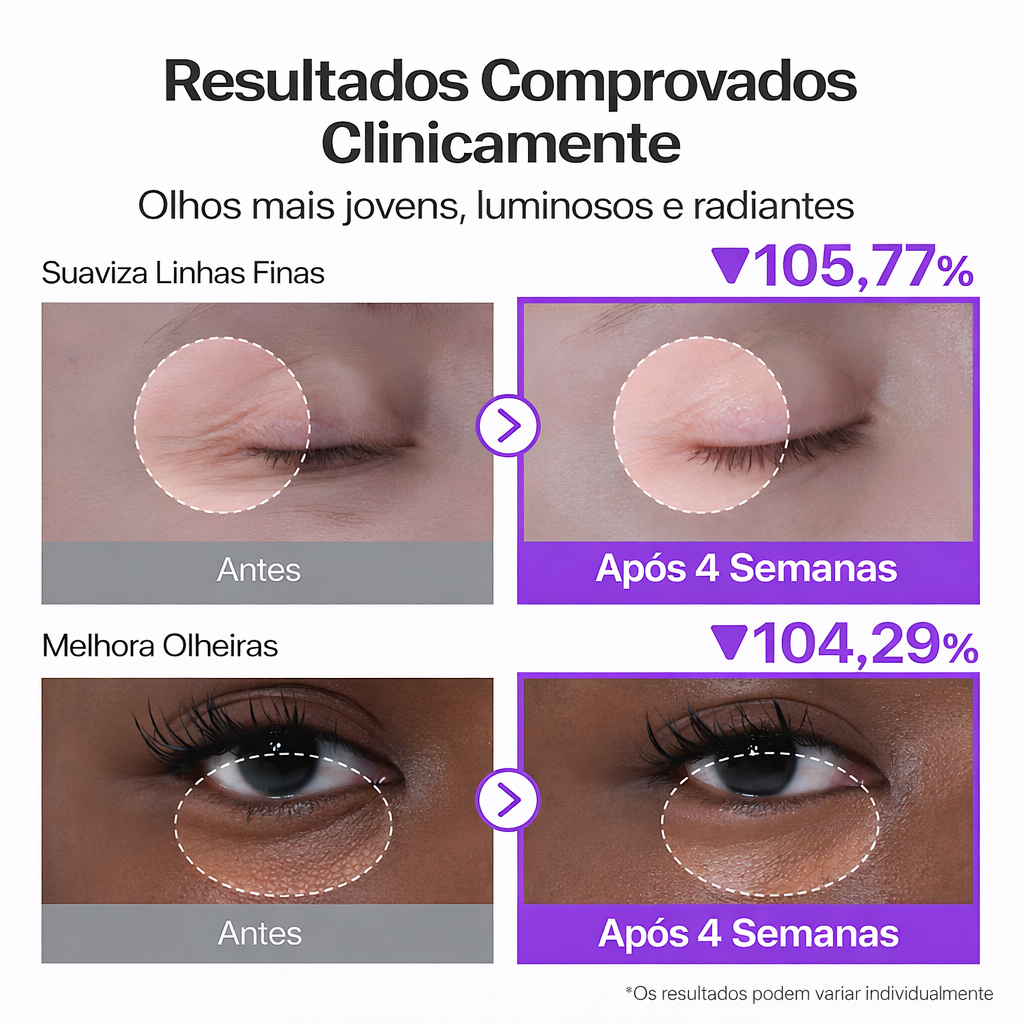 Numbuzin No.9 NAD+ Retinol Eye Cream — Creme para Olhos