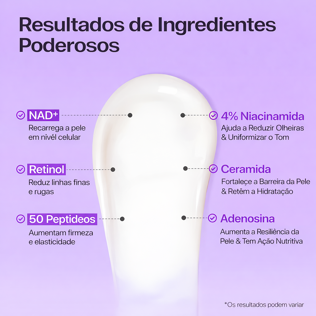 Numbuzin No.9 NAD+ Retinol Eye Cream — Creme para Olhos
