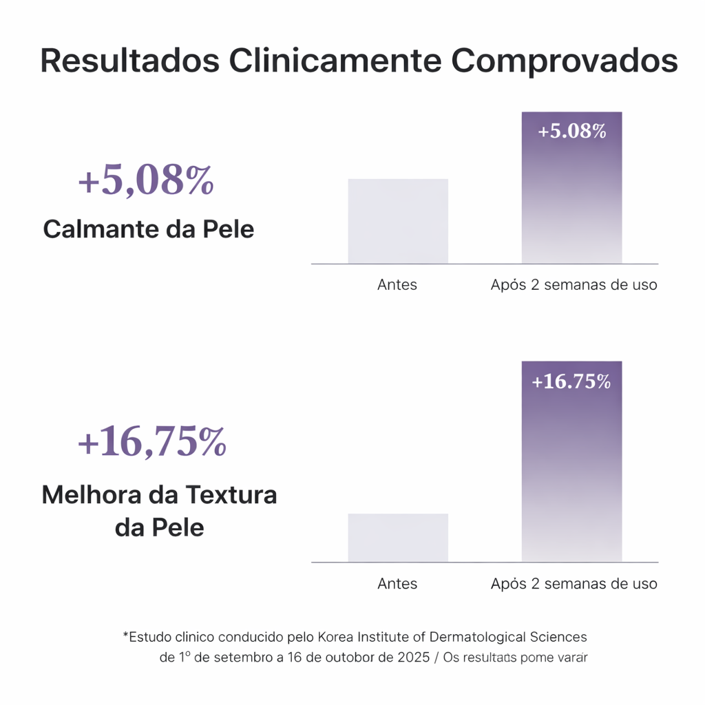 Dr. Althea PDRN Reju 5000 Cream Regeneracao | Compre Ja