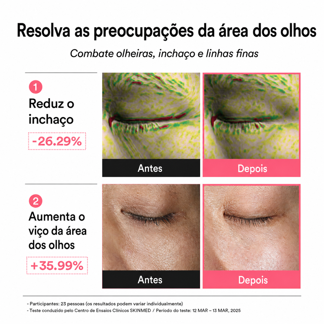 Máscara para os Olhos Abib PDRN + Retinal | Antienvelhecimento
