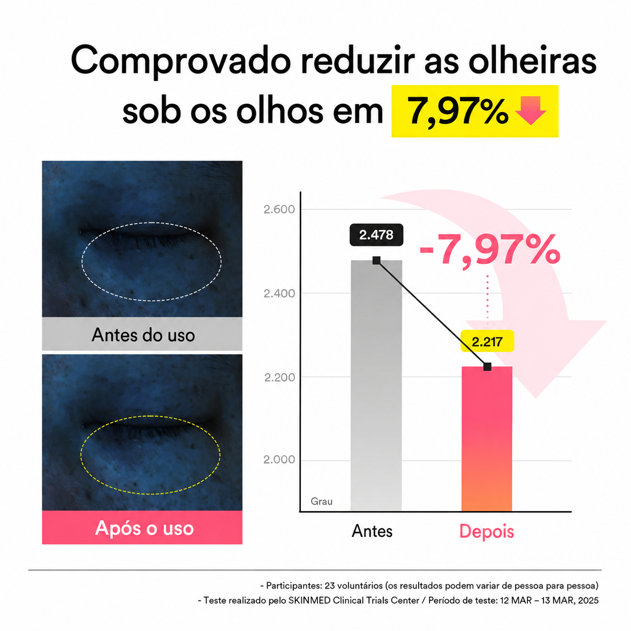 Máscara para os Olhos Abib PDRN + Retinal | Antienvelhecimento