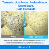 Numbuzin No.3 Blue Bio-Retinol Pore Serum | Compre Ja

