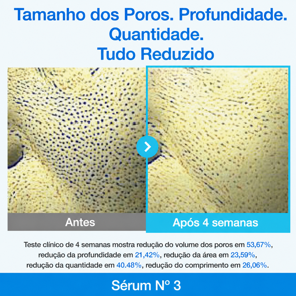Numbuzin No.3 Blue Bio-Retinol Pore Serum | Compre Ja


