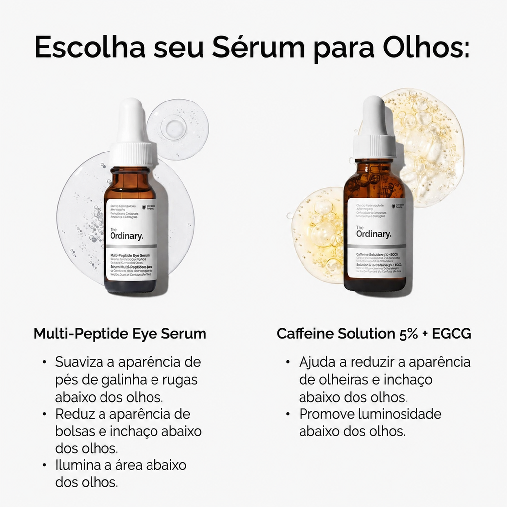 Sérum Antiolheiras Multipeptídeos The Ordinary | Olheiras e Rugas
