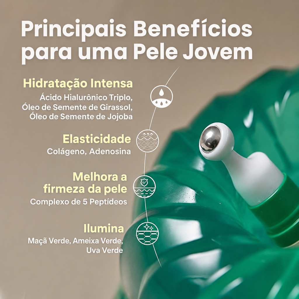 Sérum Colágeno Vegano AXIS-Y | Combate Olheiras com Peptídeos