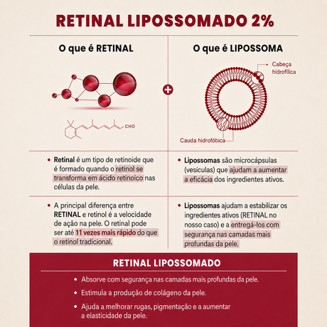 Sérum Retinal 2% K-Secret Seoul 1988 | Ginseng Preto Antirrugas