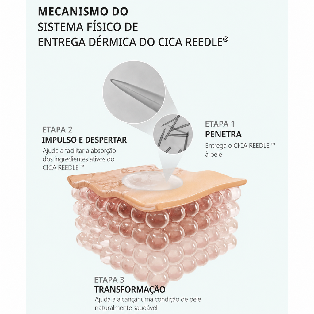 VT COSMETICS Ampoule de cabelo pdrn Reedle Shot