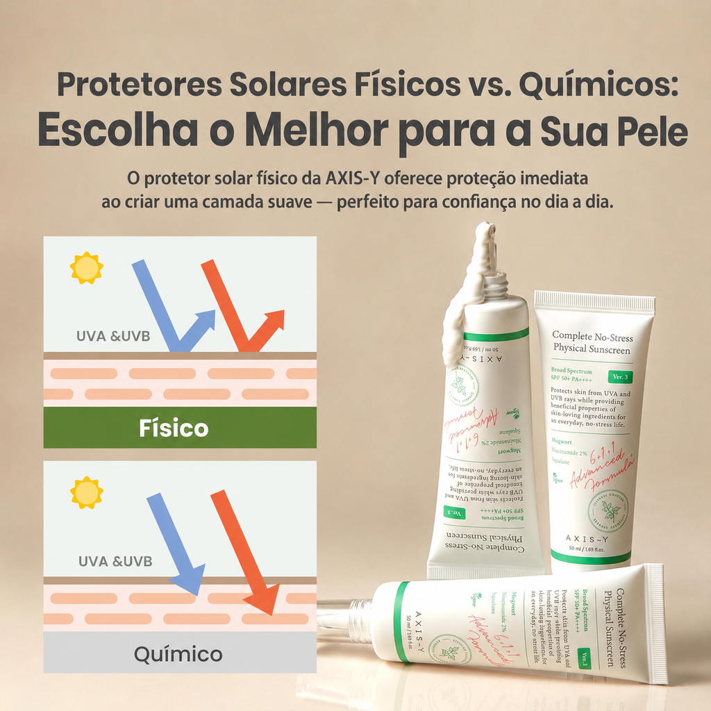 Protetor Solar Facial Mineral AXIS-Y FPS 50+ Com Óxido de Zinco