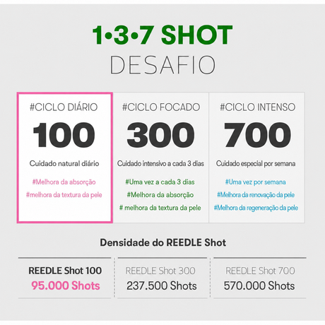 VT Cosmetics Reedle Shot Essence