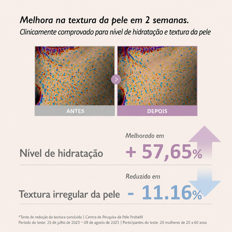 Kit Haruharu Wonder | Limpeza + Tônico + Protetor Solar Sensível