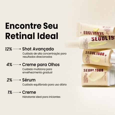 Creme Facial Retinal 1% + Niacinamida K-Secret Seoul 1988 | Manchas Escuras